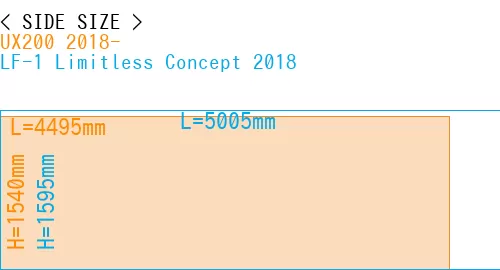 #UX200 2018- + LF-1 Limitless Concept 2018